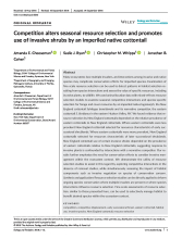 Competition Alters Seasonal Resource Selection and Promotes Use of Invasive Shrubs by an Imperiled Native Cottontail